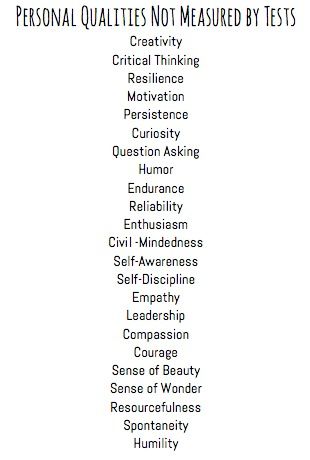 Personal qualities not measured by tests